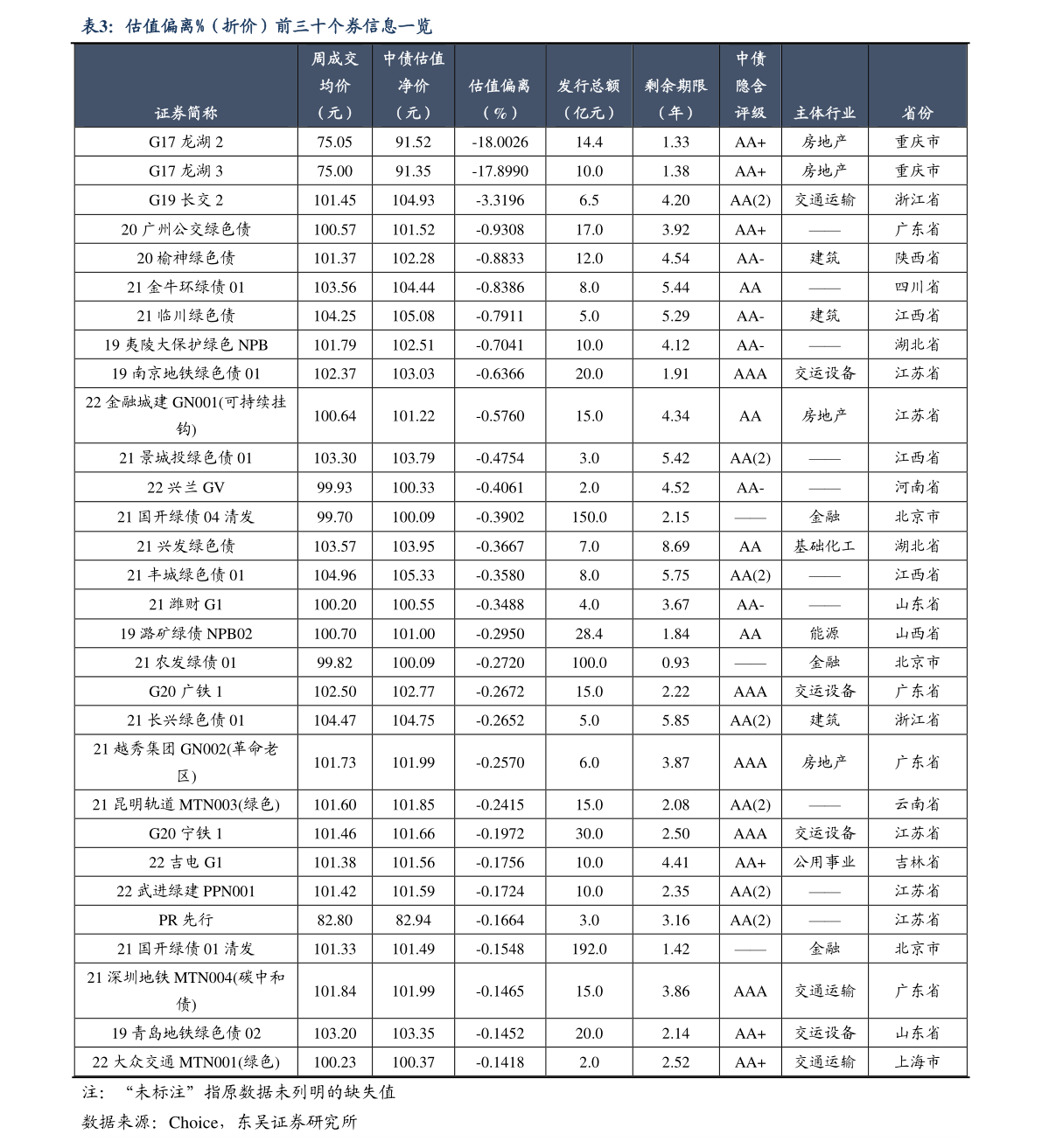 今天股票市场行情怎么样？2023年1月6日大盘收评