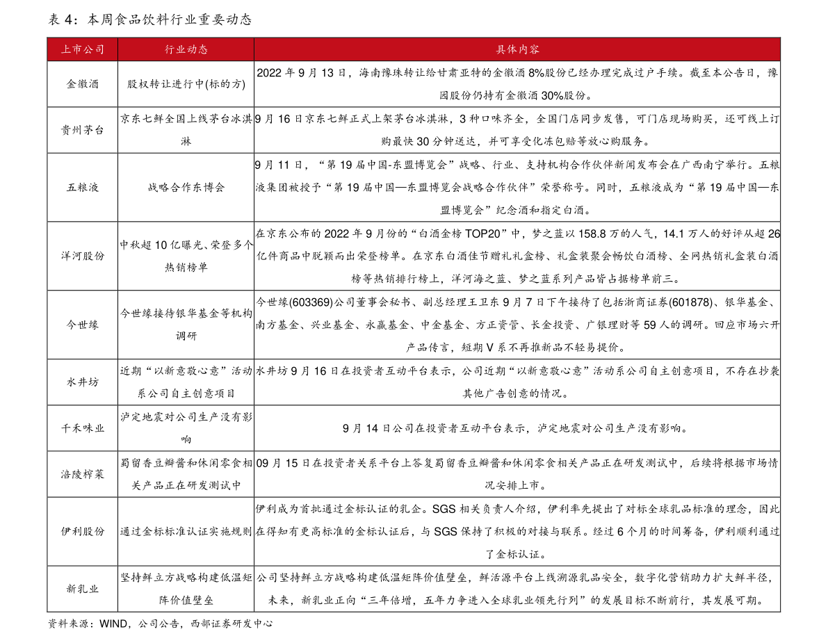 澳元对人民币汇率查询2022年9月9日