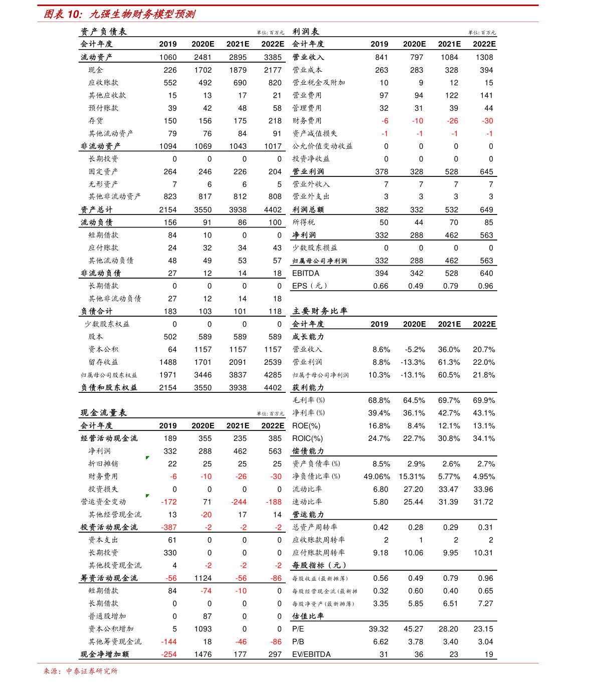 农业银行跨行转账手续费多少钱？农业银行跨行转账收费标准