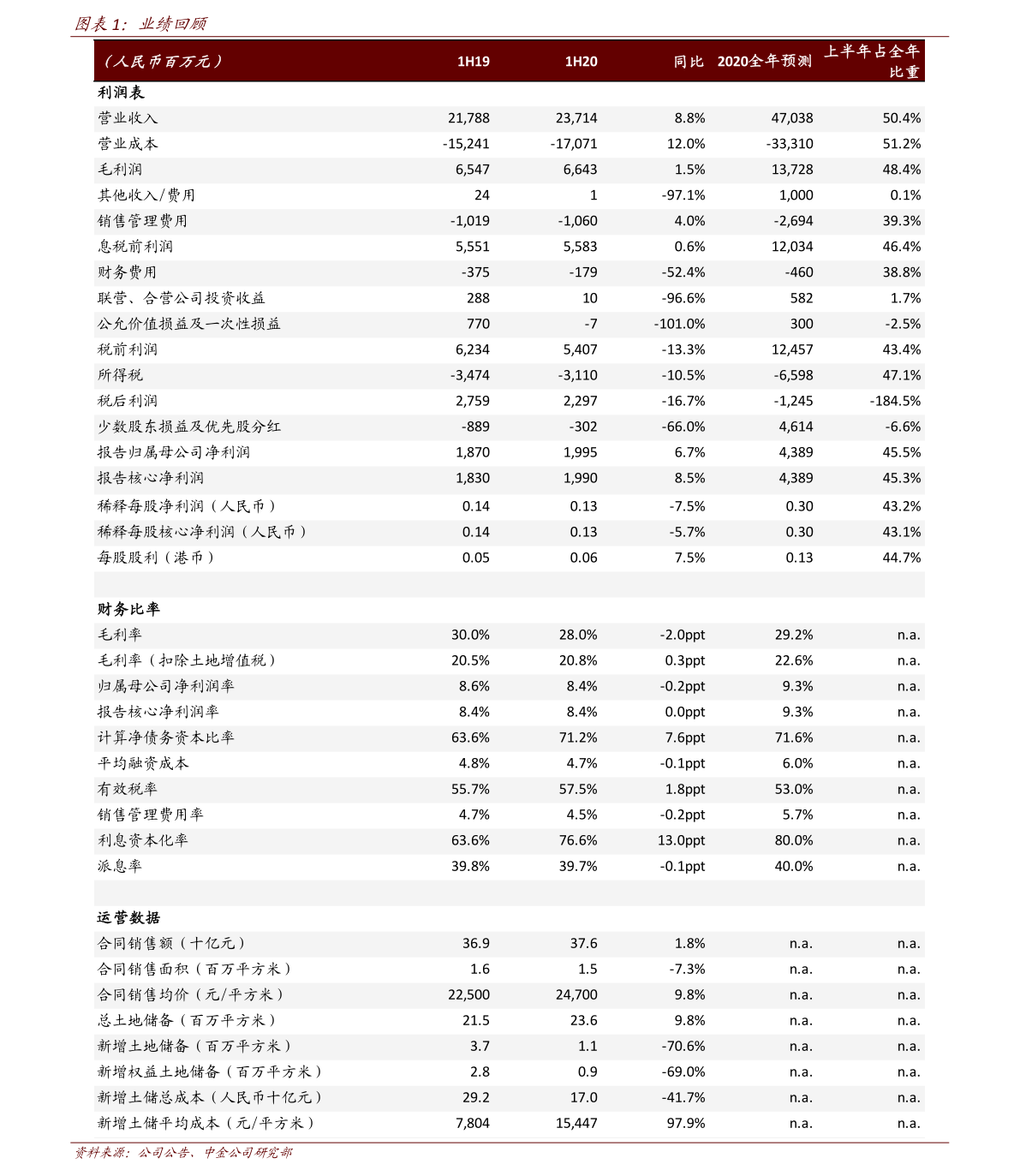 农业银行跨行转账手续费多少钱？农业银行跨行转账收费标准