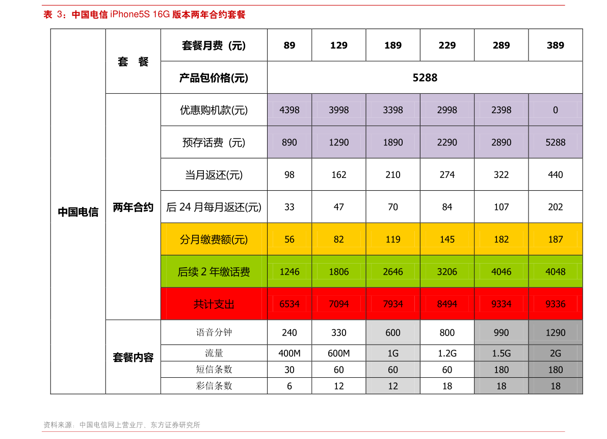 什么是ipo?ipo是什么意思