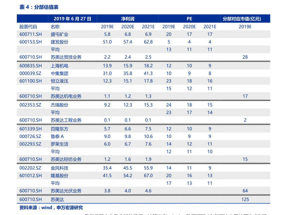 HM决定退出俄罗斯市场 HM是哪国品牌