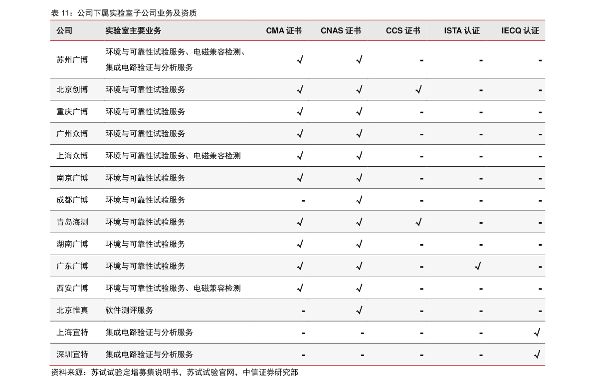 天合转债上市时间 可转债上市首日交易规则是什么