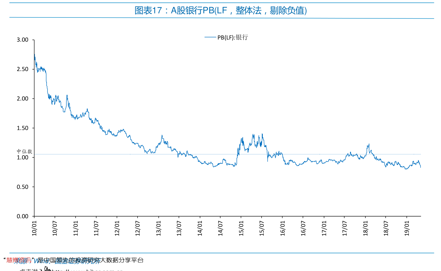 天合转债上市时间 可转债上市首日交易规则是什么