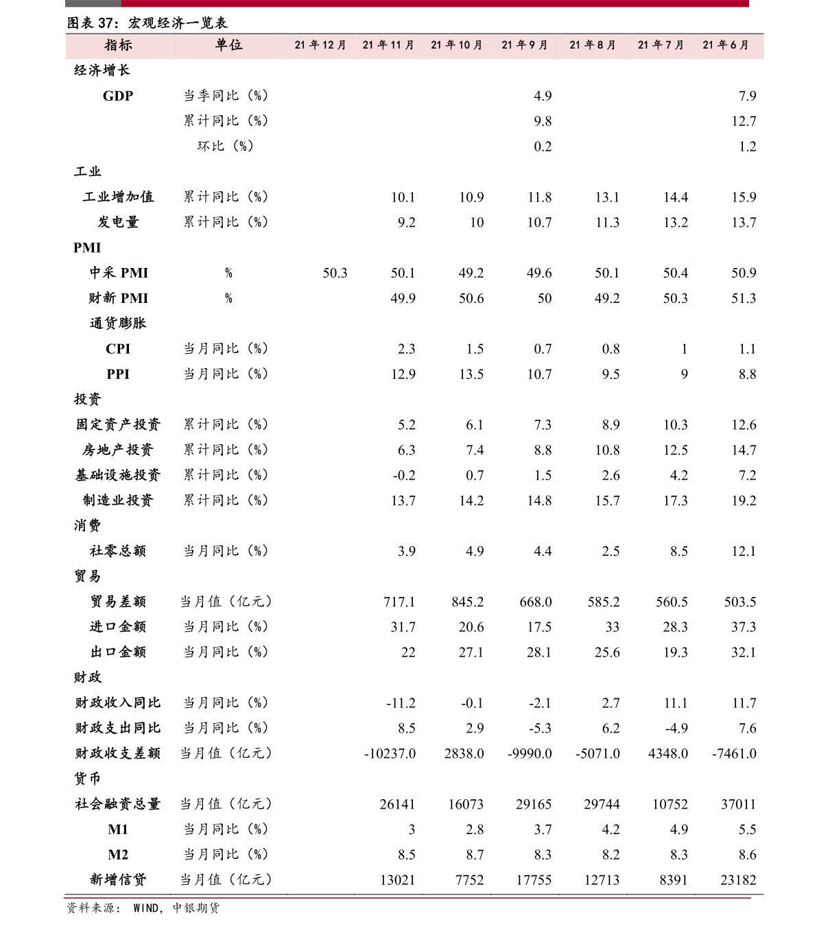 天合转债上市时间 可转债上市首日交易规则是什么