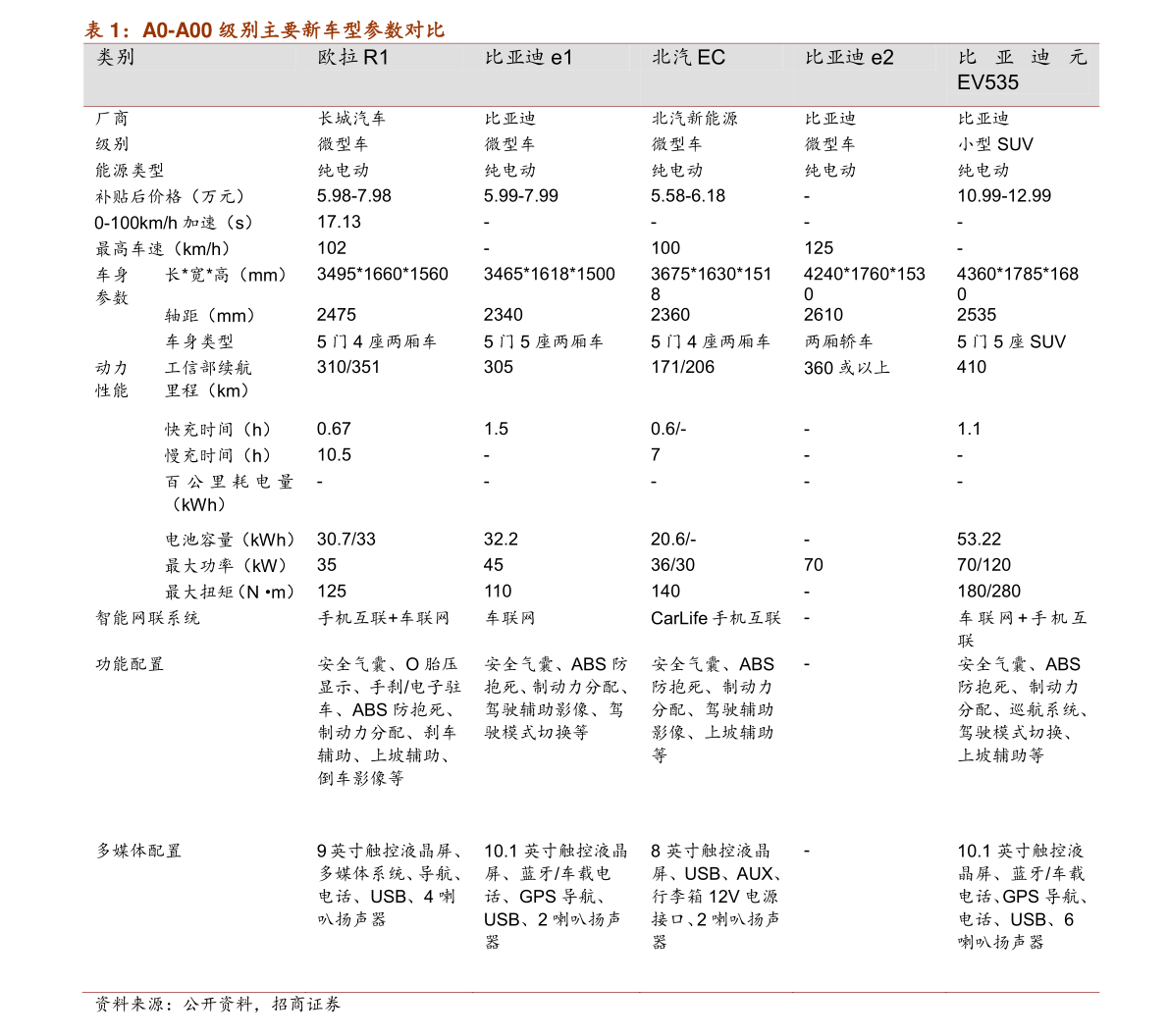 社保没交满15年能退吗？2020年社保本金可以退吗？