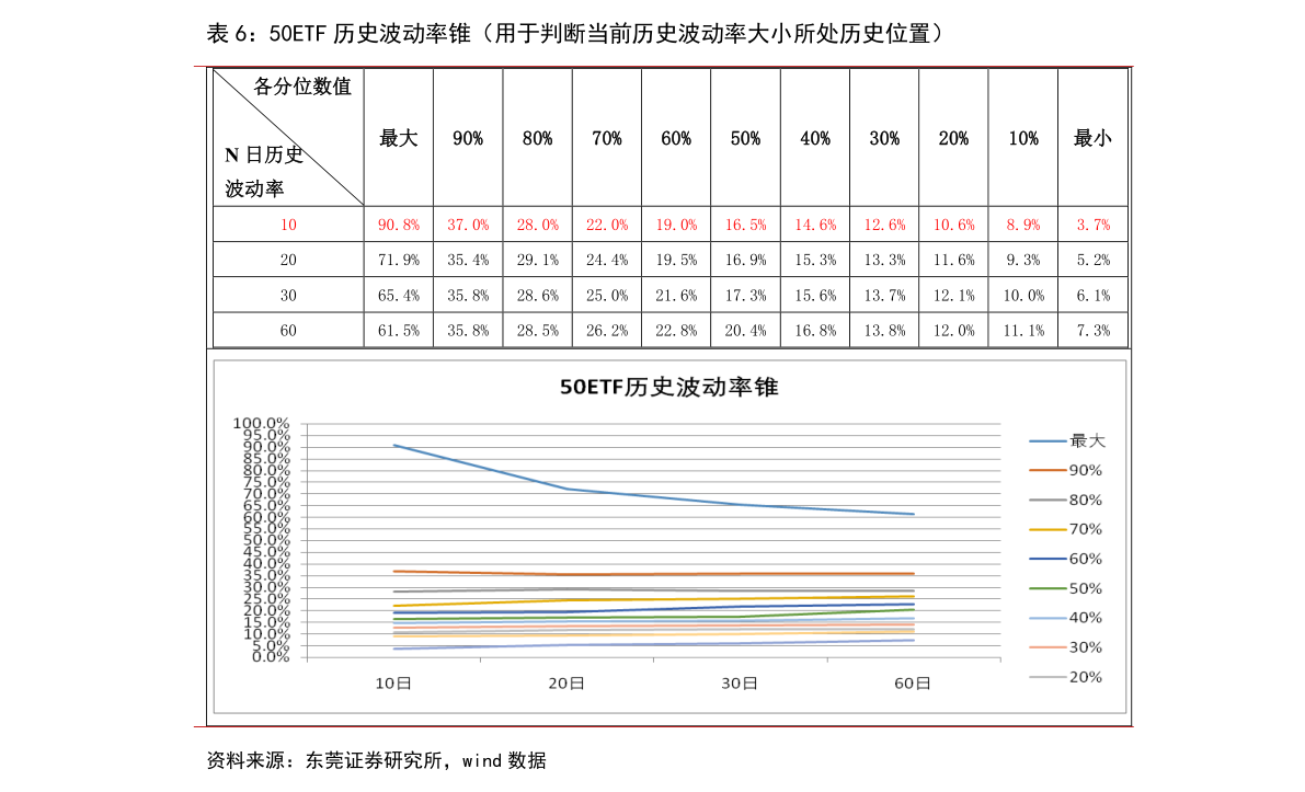 社保没交满15年能退吗？2020年社保本金可以退吗？