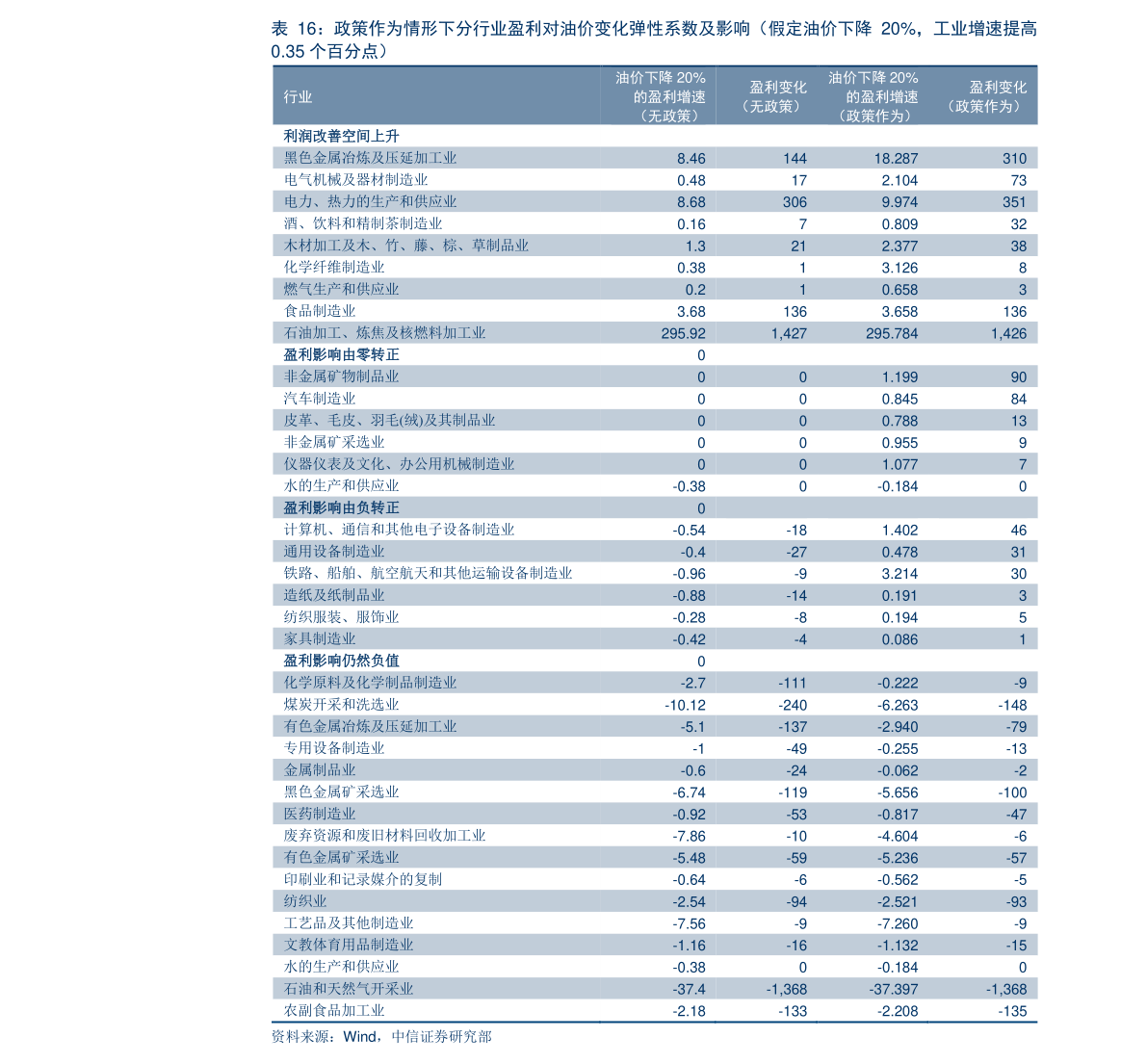 2020天猫双十一成交额高达4982亿元 2020双十一成绩单出炉