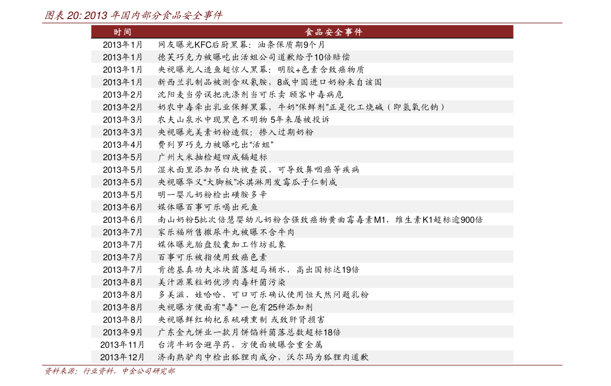 2020天猫双十一成交额高达4982亿元 2020双十一成绩单出炉