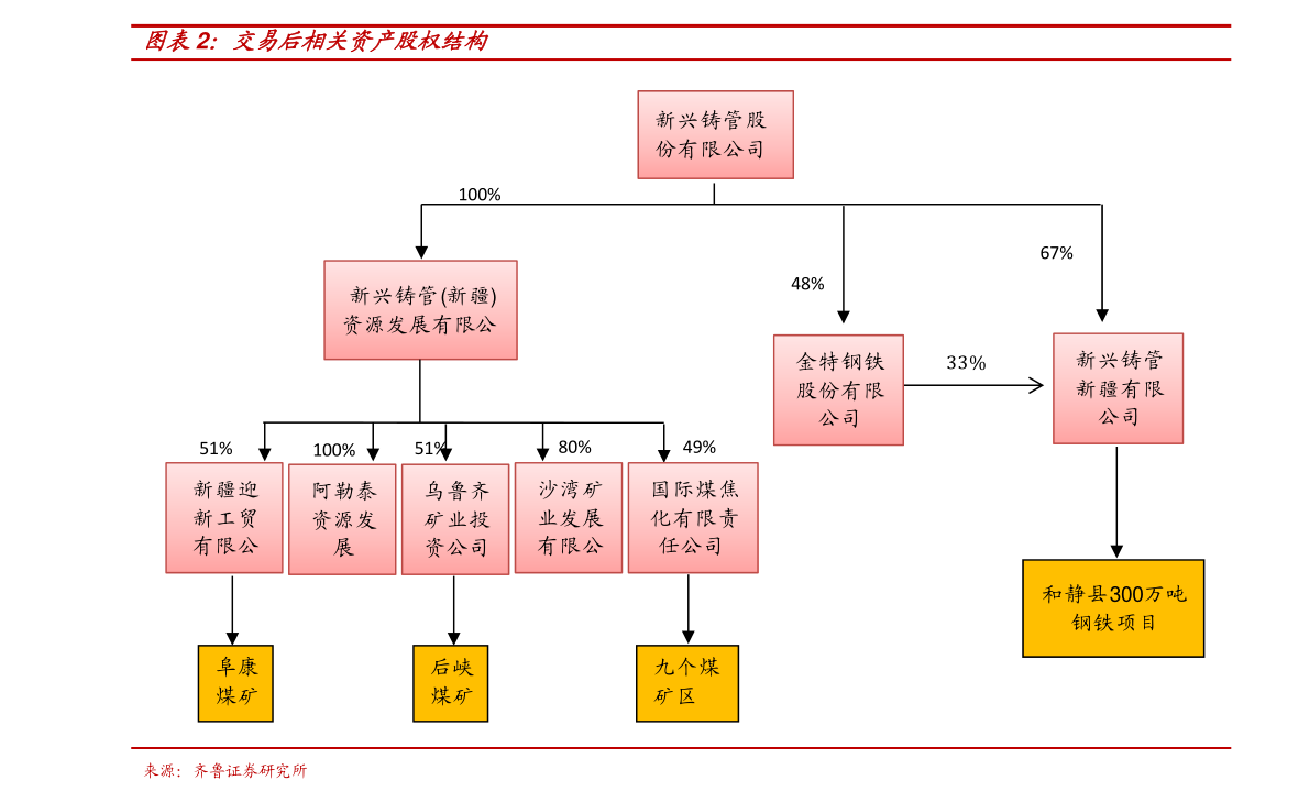 农业股龙头一览（农业股票前十榜单）