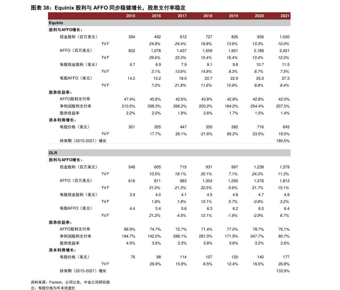 垃圾股有哪些股票？垃圾股股票名单