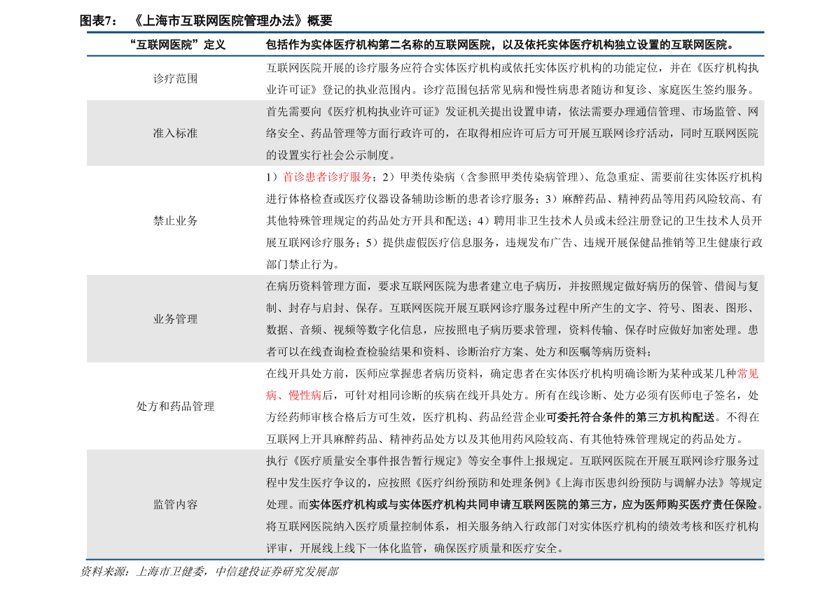 2022银行五一劳动节放假几天？几号上班？