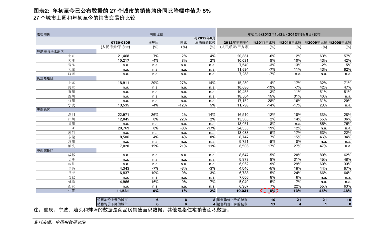 2022银行五一劳动节放假几天？几号上班？