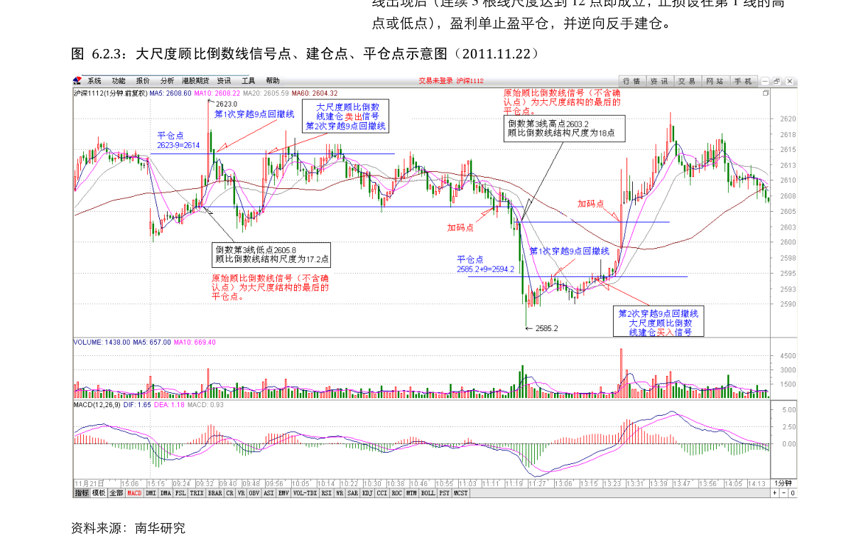 光线传媒股票目标价是多少（2023年1月5日）