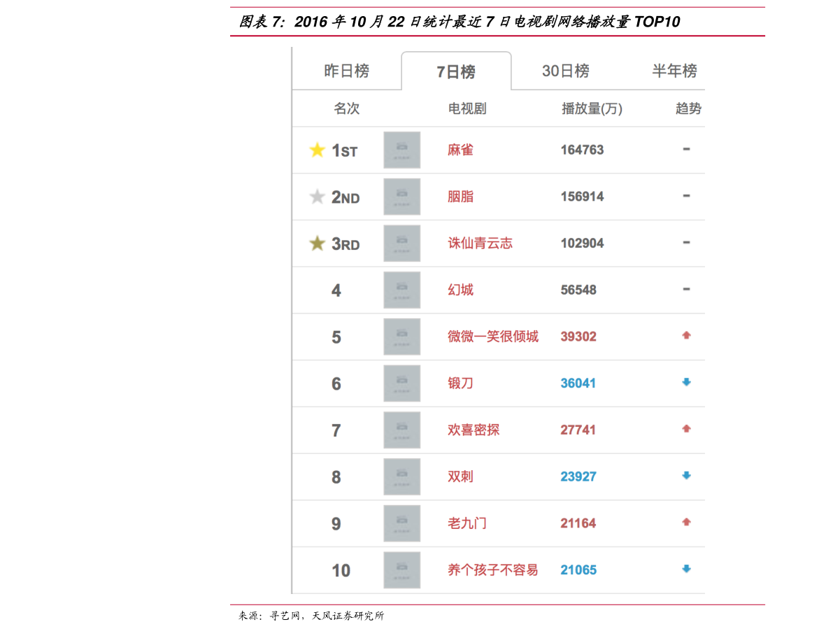 工银瑞信沪深300ETF基金怎么样？基金2021年第三季度表现如何？（5月25日）