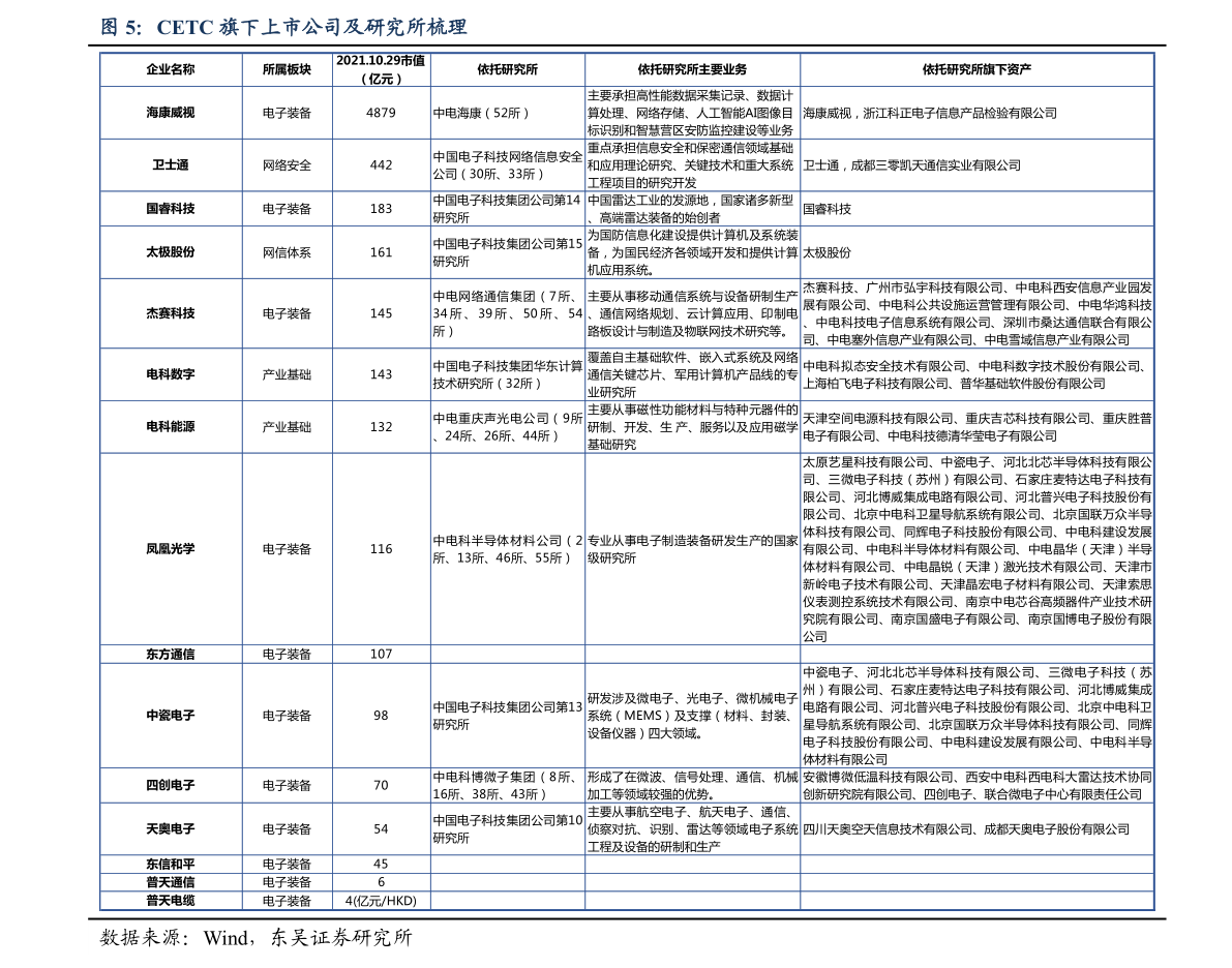 雾霾最严重的地区（雾霾排名）