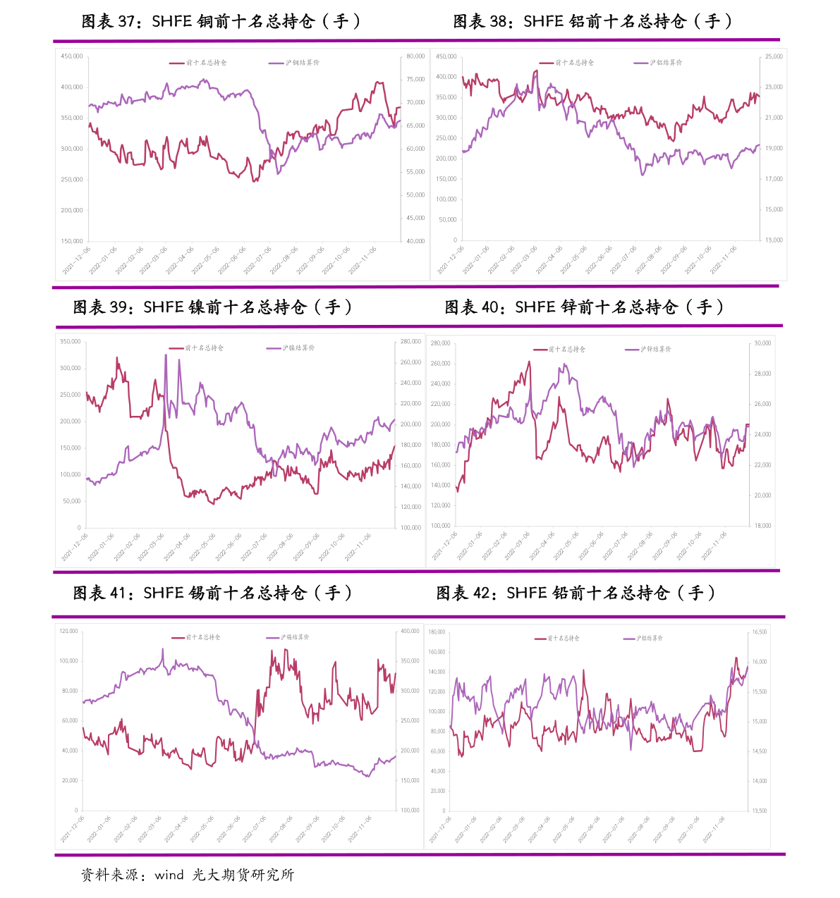 可转债基金什么意思?适合长期持有吗