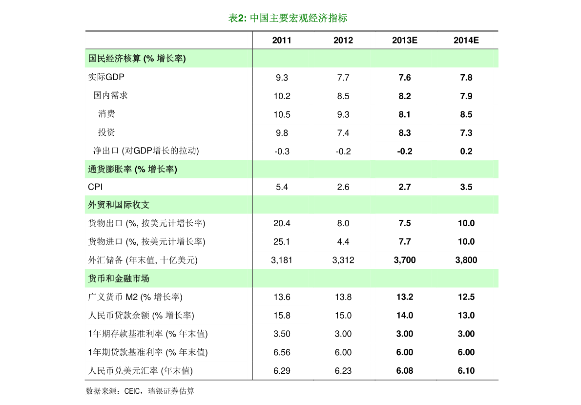 可转债基金什么意思?适合长期持有吗