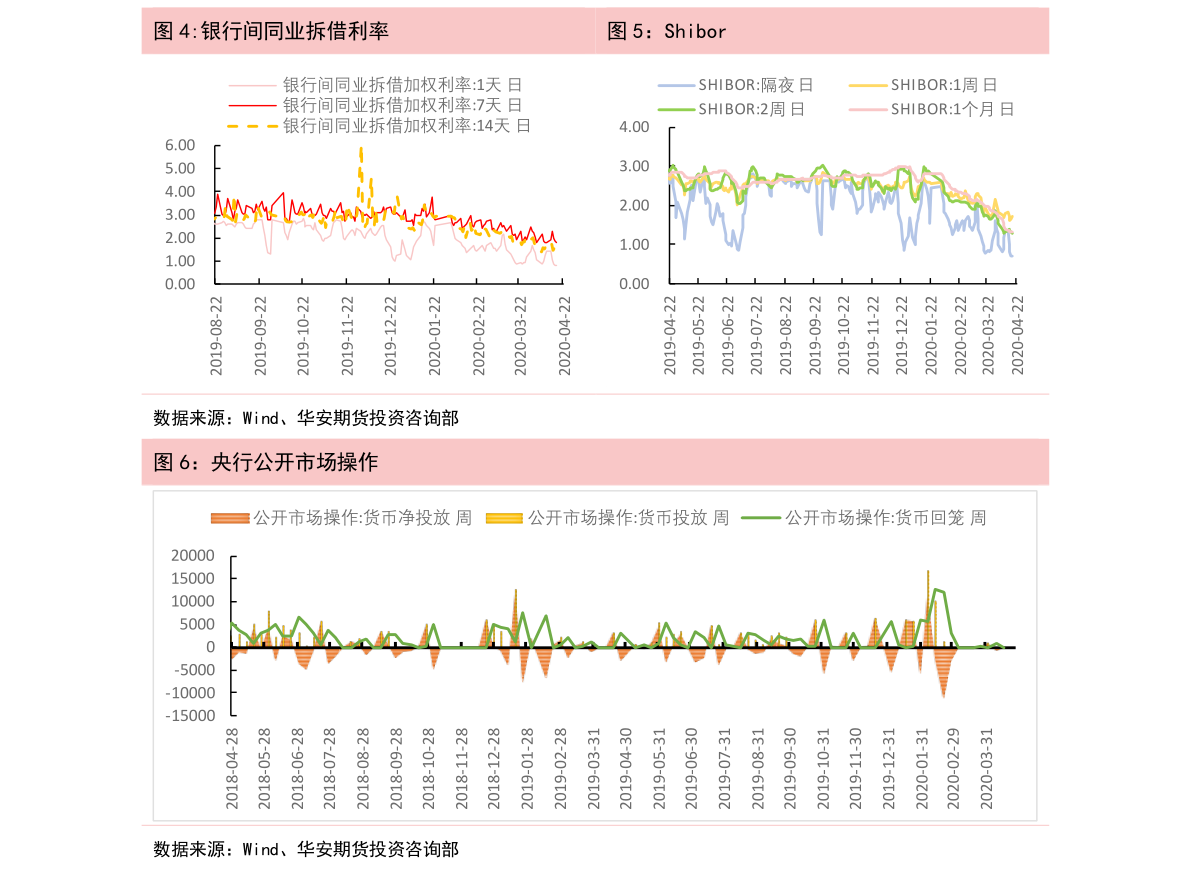 华为海思概念龙头股一览（2023/1/7）