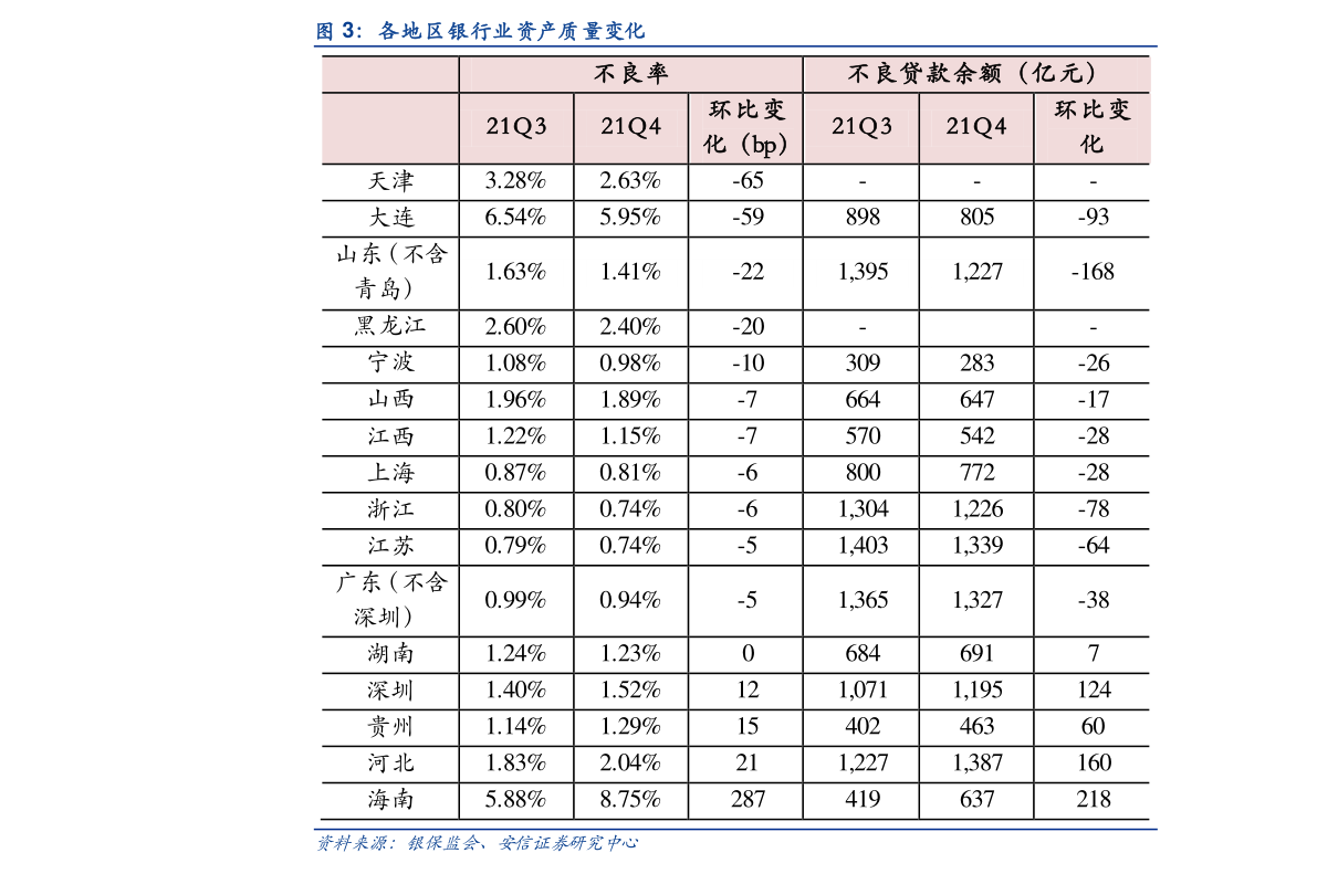 东港股份（002117）个股诊断