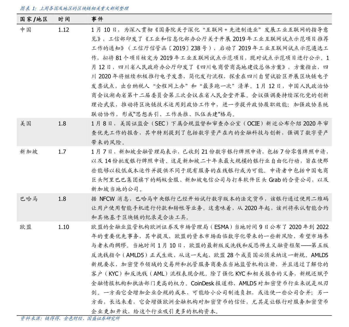 工程机械公司排行榜top10（12月9日）