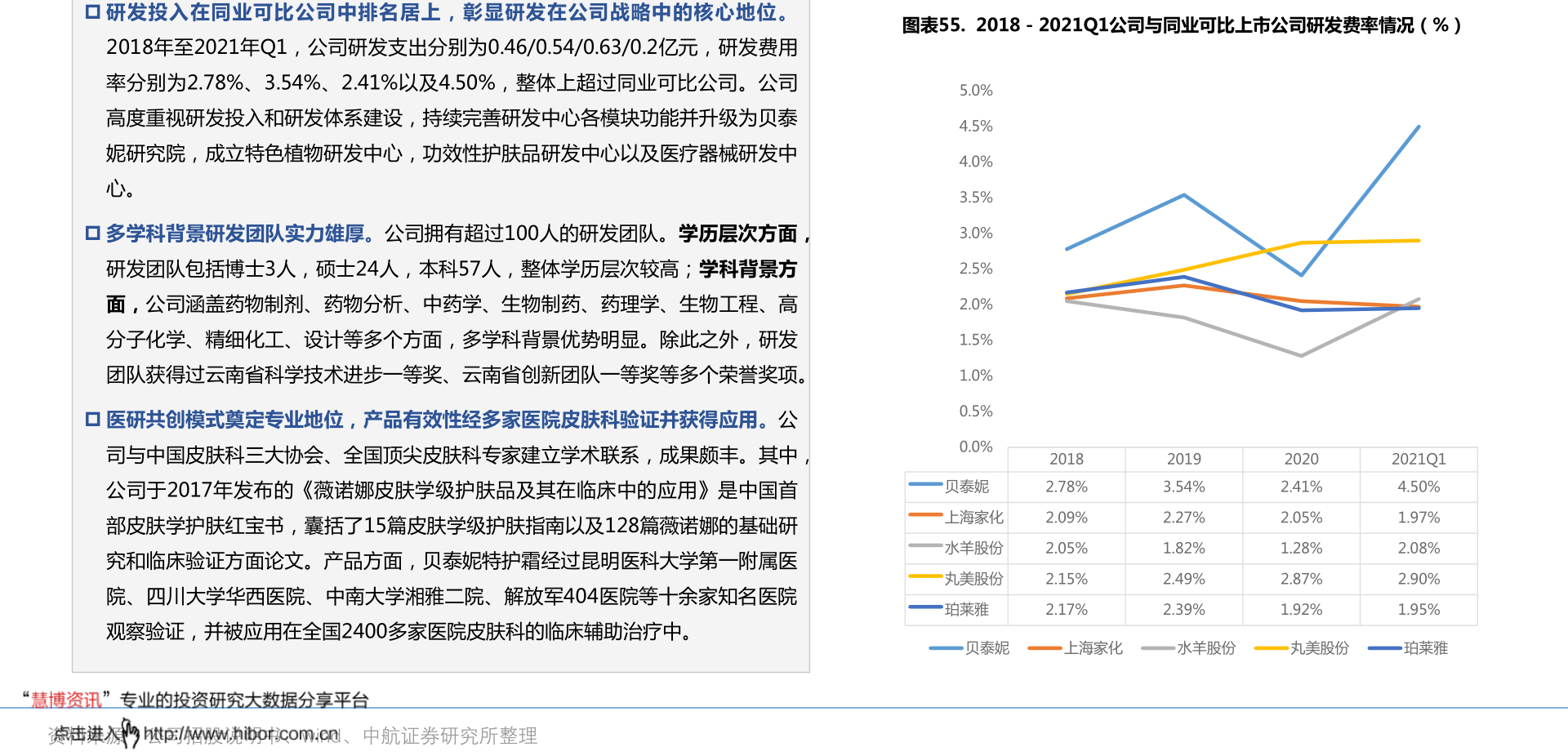 盈利能力指标有哪些？各盈利能力指标分别表示什么意思？