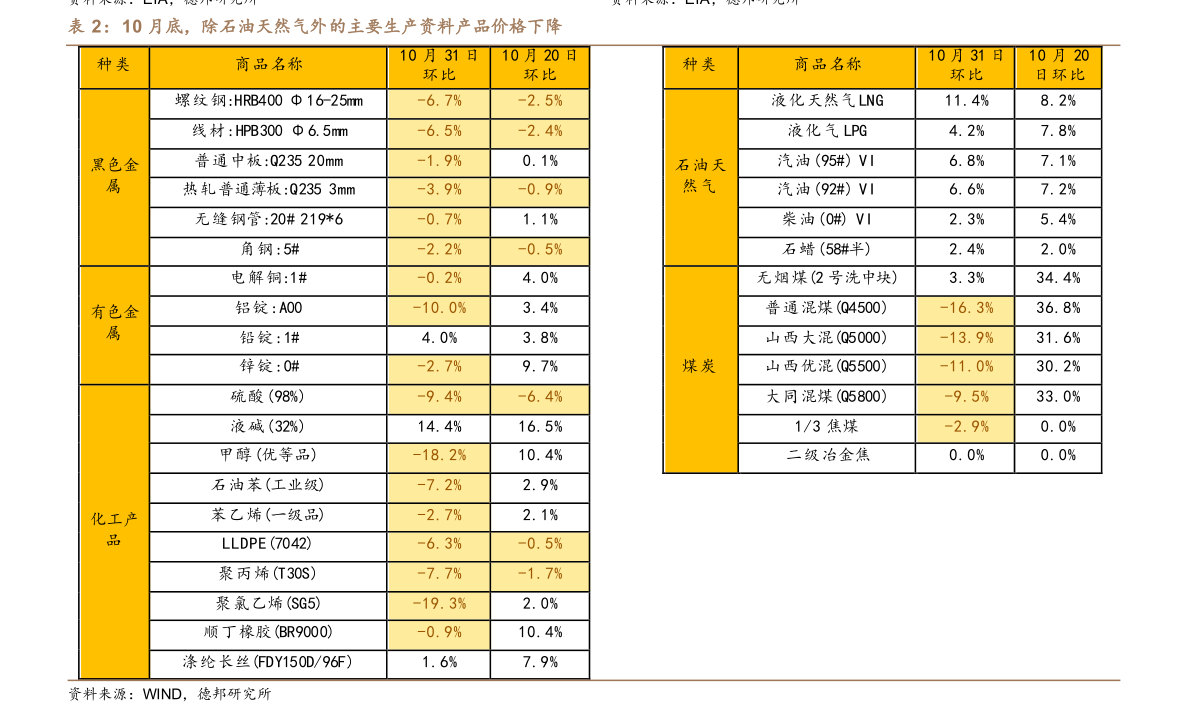 今日人民币对英镑汇率（2023年1月7日）