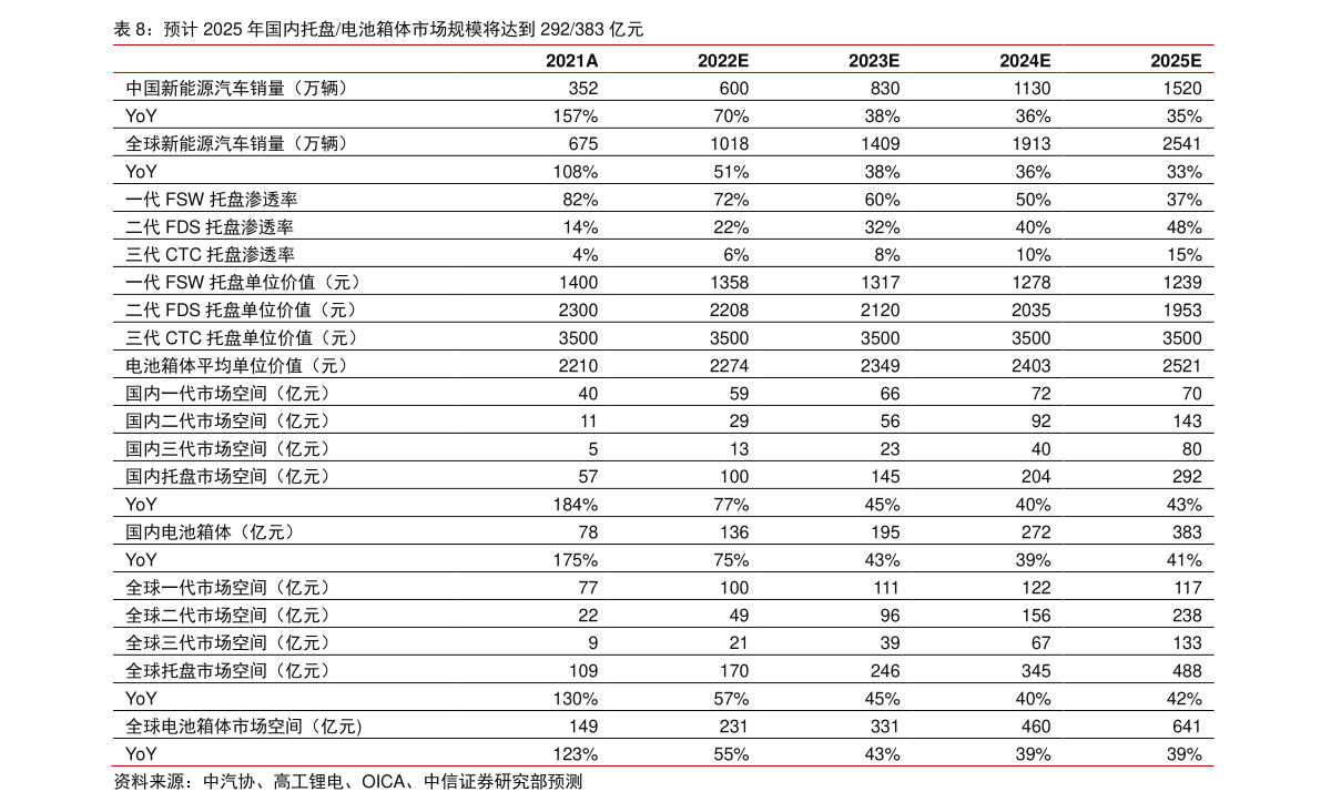 海欣食品（002702）1月6日个股资金流向