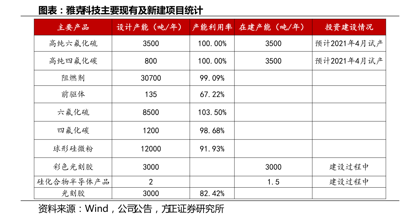 阿里巴巴市值排名世界第几（阿里巴巴排名）