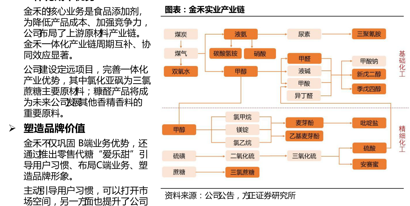 阿里巴巴上市公司十强（2022年第二季度股票毛利率的排名）