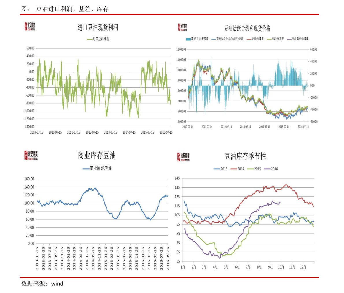 笔记本CPU天梯图排行榜2019年7月 2019笔记本CPU天梯图