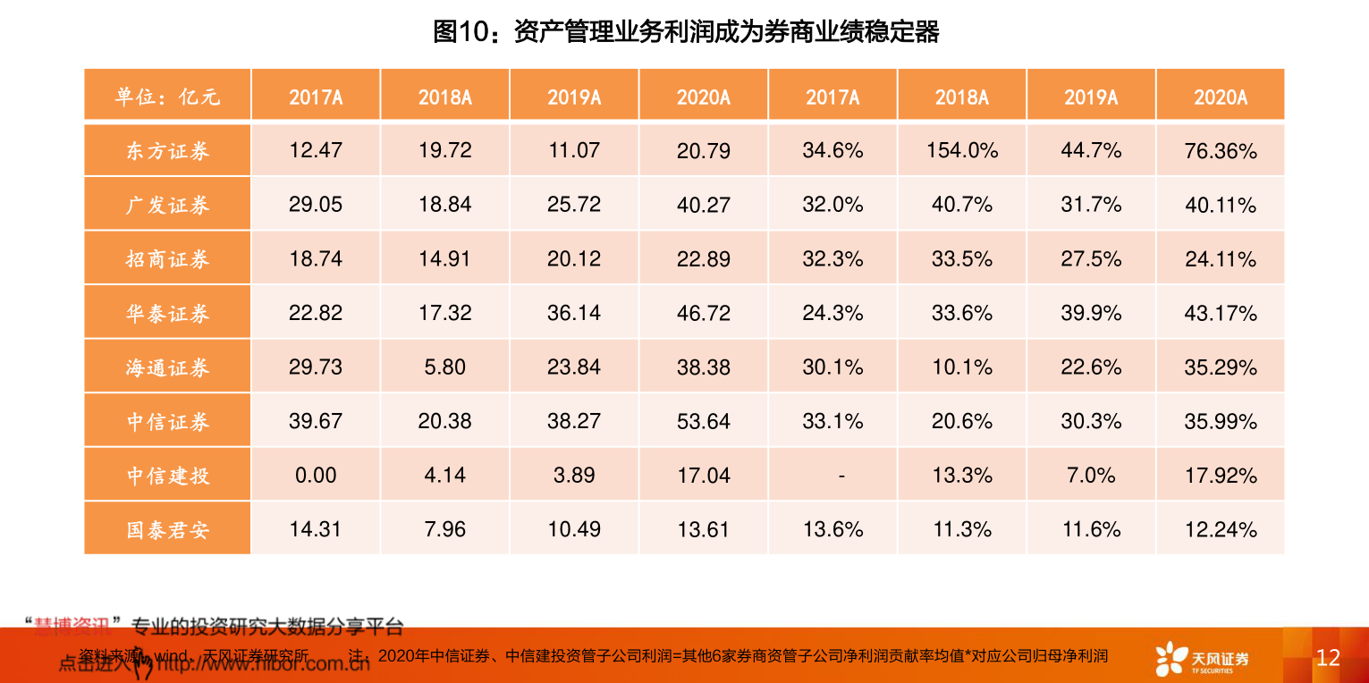 六国化工(600470)，12月21日行情及资金流向查询