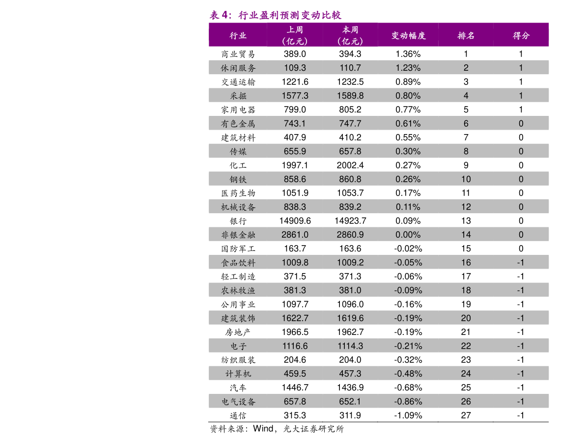 六国化工(600470)，12月21日行情及资金流向查询