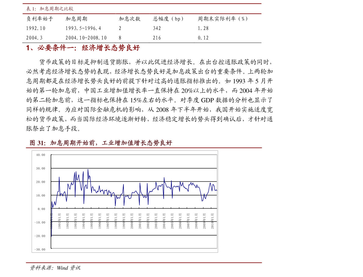 六国化工(600470)，12月21日行情及资金流向查询