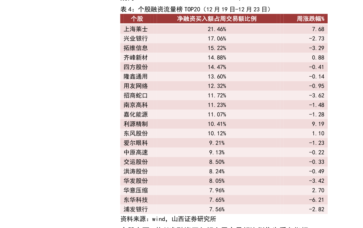 vr十大公司排名_企业营收排行榜（第三季度）