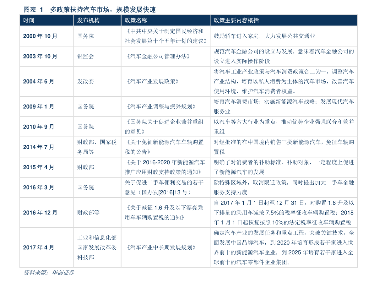山东上市公司名单(山东上市公司数量2023)