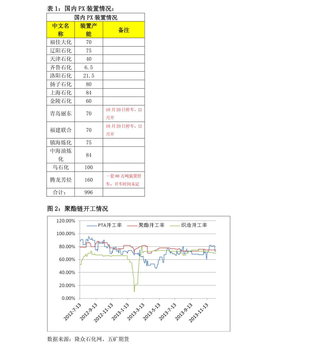 今日汇率查询：日元对人民币汇率（2023年1月8日）