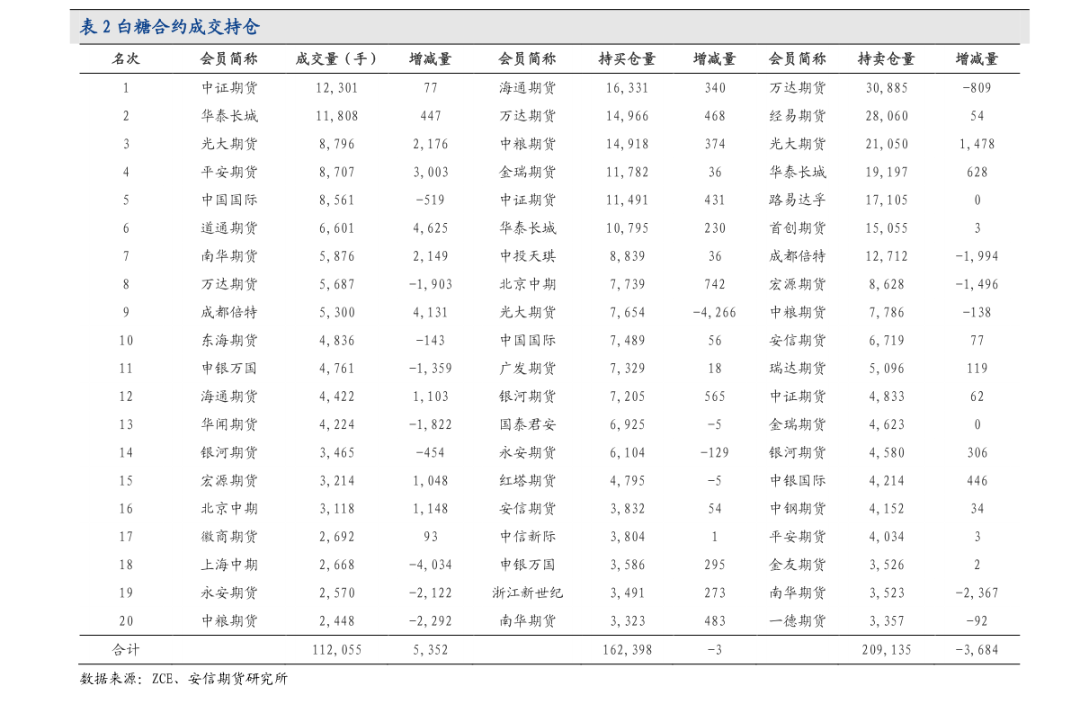 铁矿石概念股龙头名单（2023/1/10）