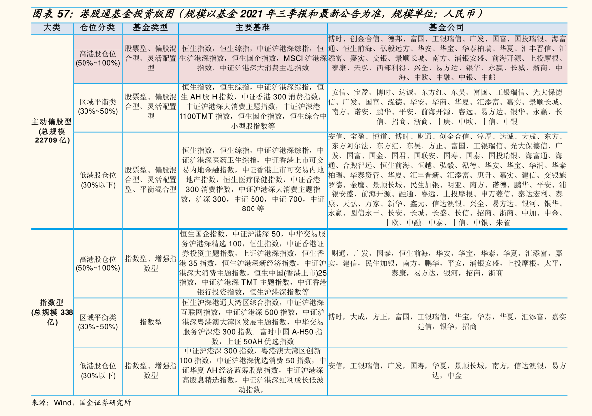 湖南长沙十大上市公司排名（业绩排行榜）