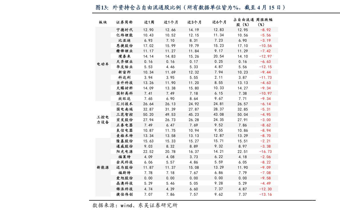 阜丰集团港股涨0.89%，报4.53港元（8月31日）