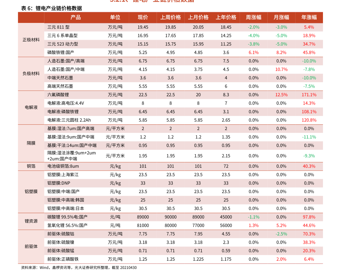 湘电股份（600416）1月10日个股资金流向