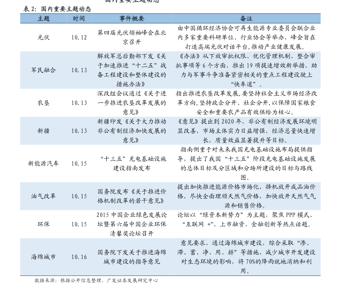 全国十大猎头公司排名 中国猎头公司排行榜前十名