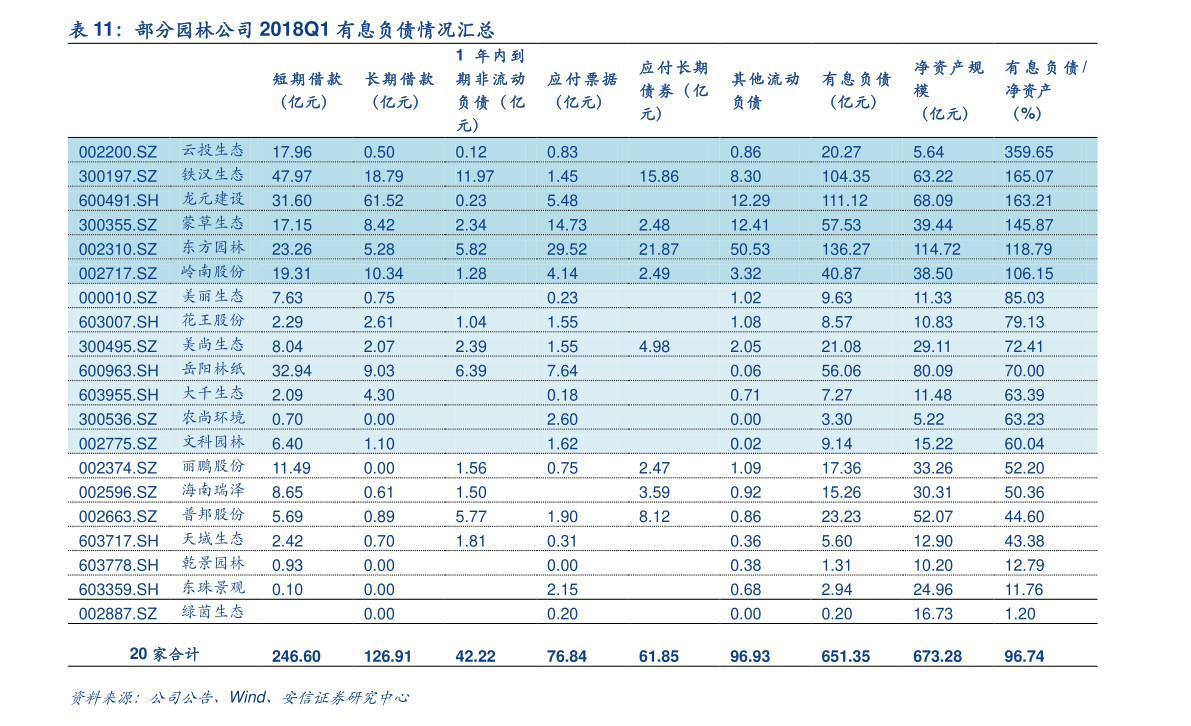 12月30日000811冰轮环境股票今日价格是多少