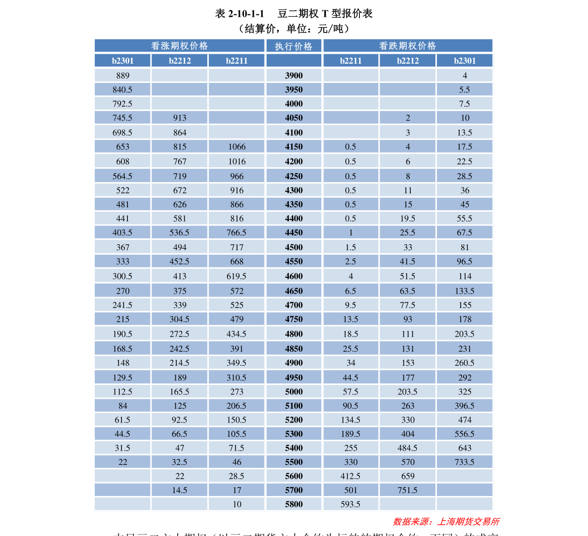 美元对人民币汇率今日 12月6日美元汇率是多少？