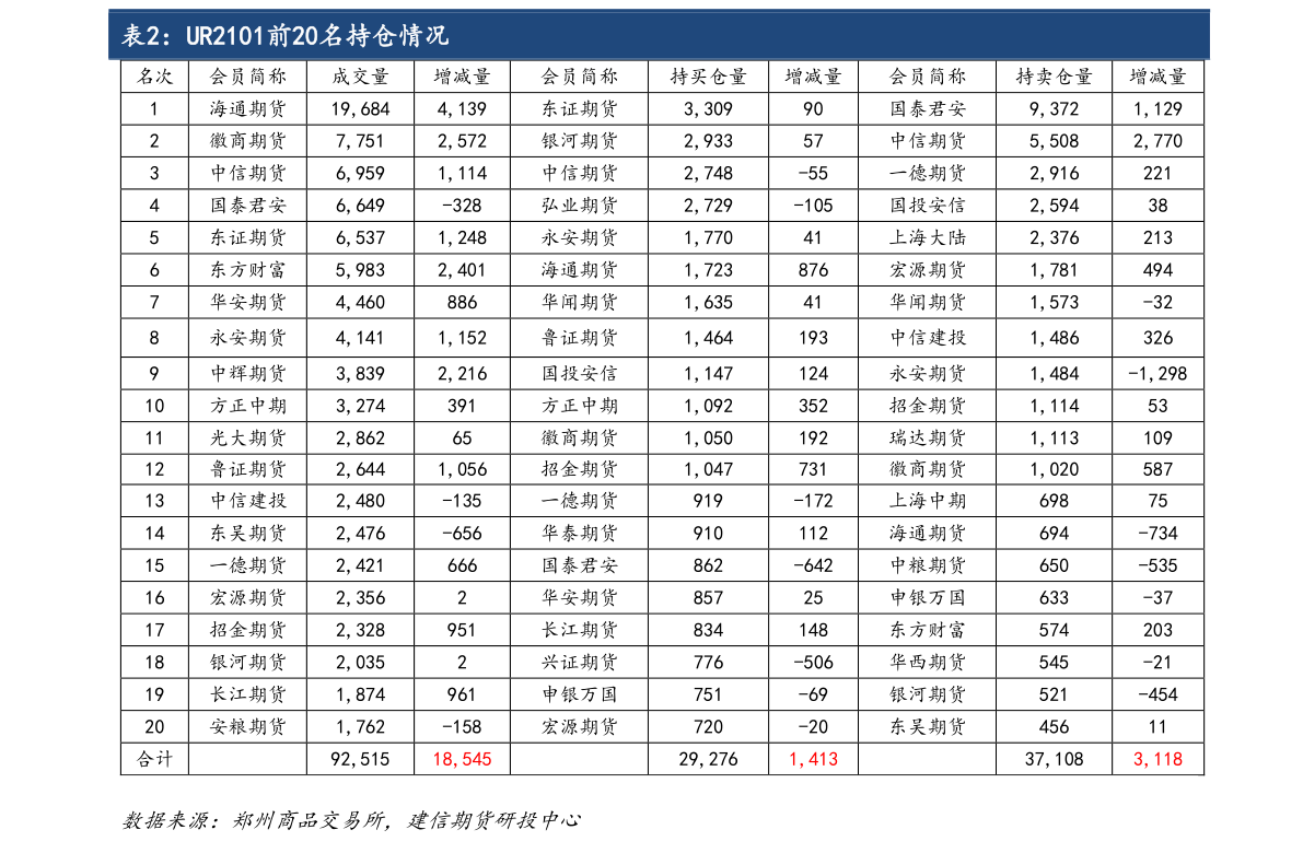 1月11日种业概念领跌-2.06% 敦煌种业（600354）跌幅为-6.68%