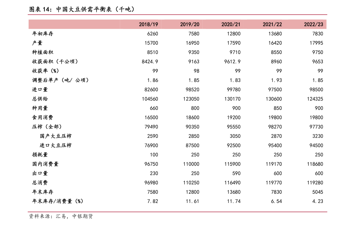 春节股市休市时间表2023年 股市开盘时间