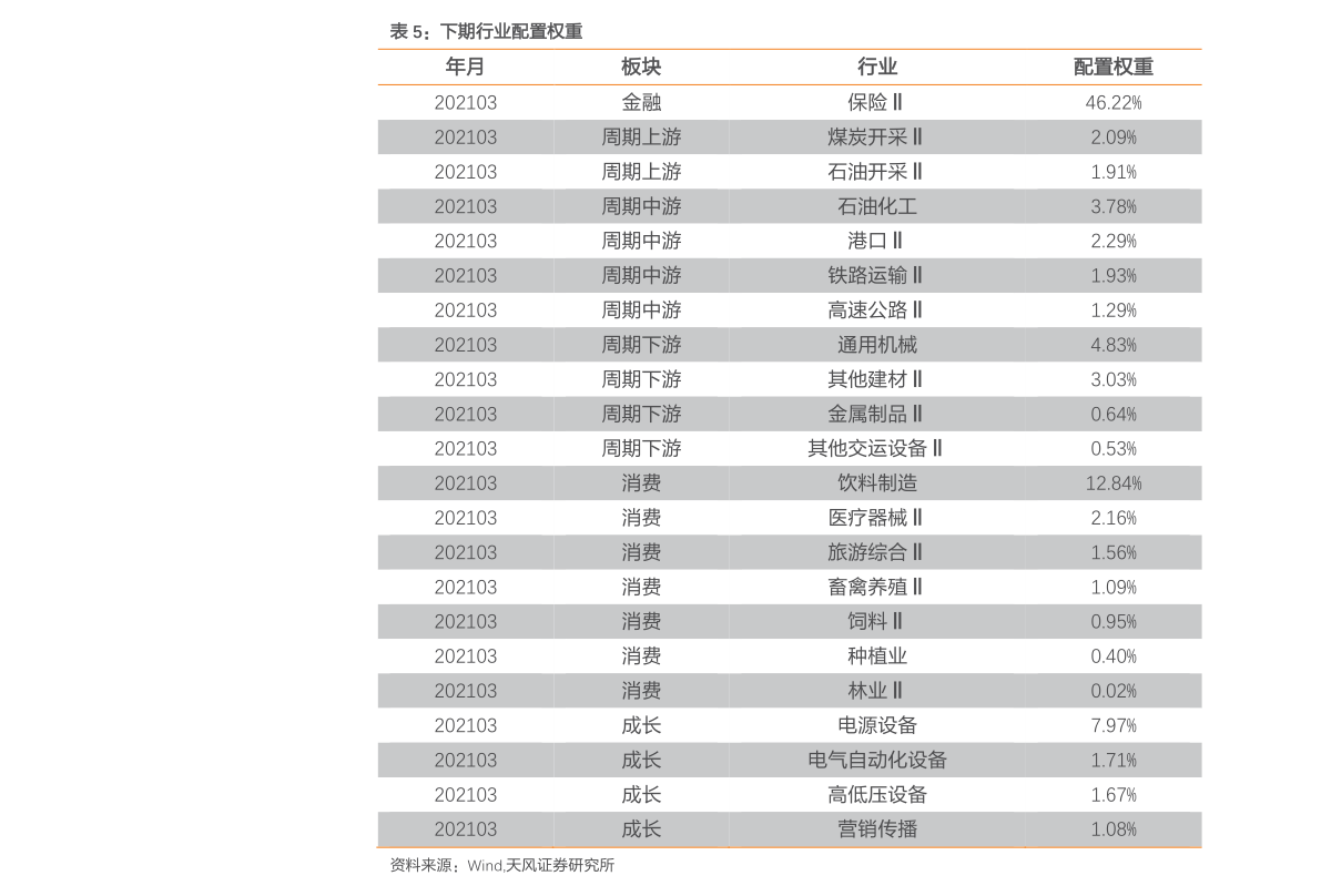 中国银行定期存款利率表2023年一览（完整版）