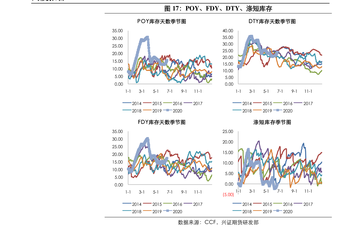 中国银行定期存款利率表2023年一览（完整版）