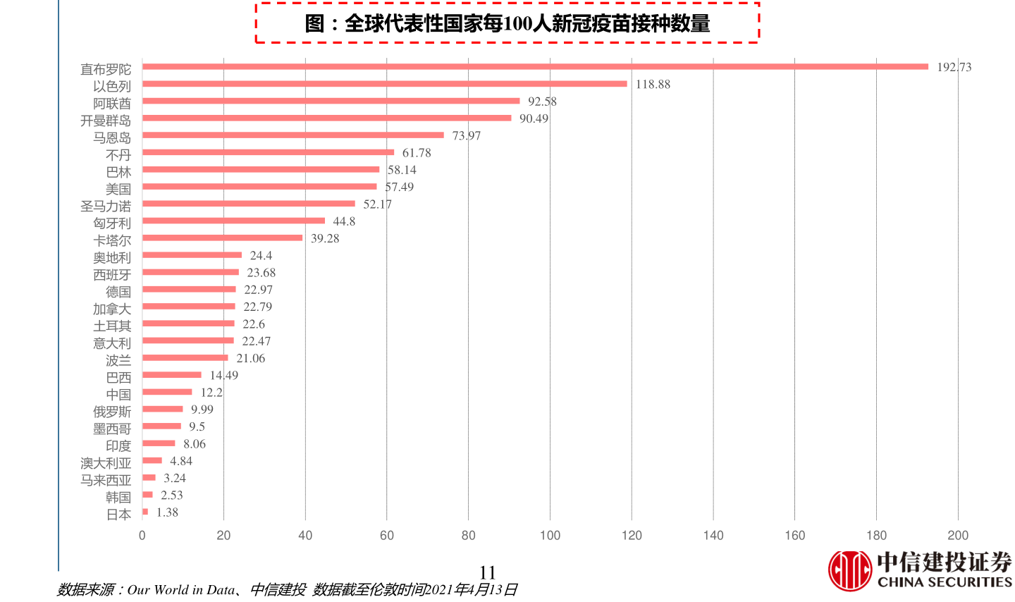 上海影视上市公司名单(上海影视上市公司一览表)