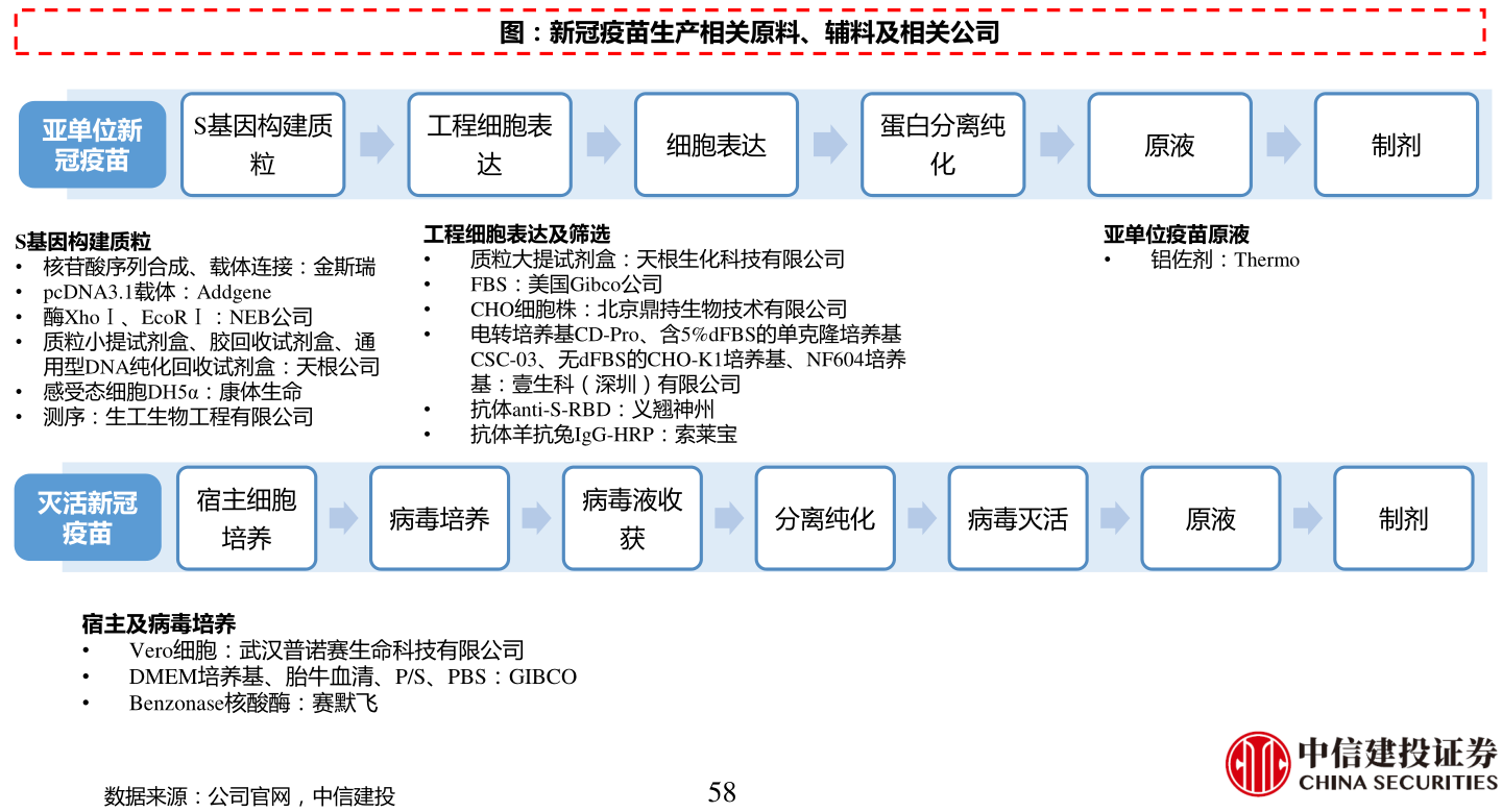 上海影视上市公司名单(上海影视上市公司一览表)